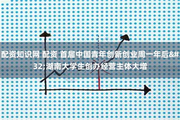 配资知识网 配资 首届中国青年创新创业周一年后 湖南大学生创办经营主体大增